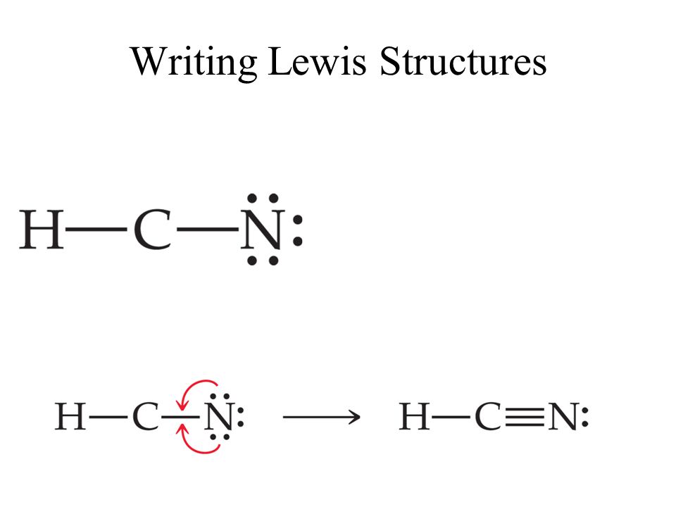 Bonding, Lewis Structures and Molecular Geometry
